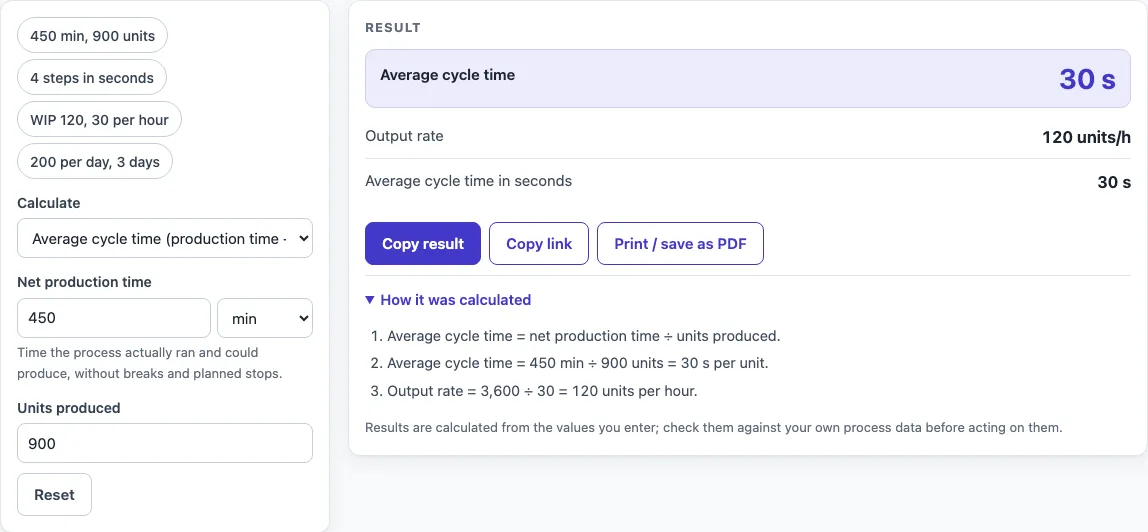 Cycle time calculator example