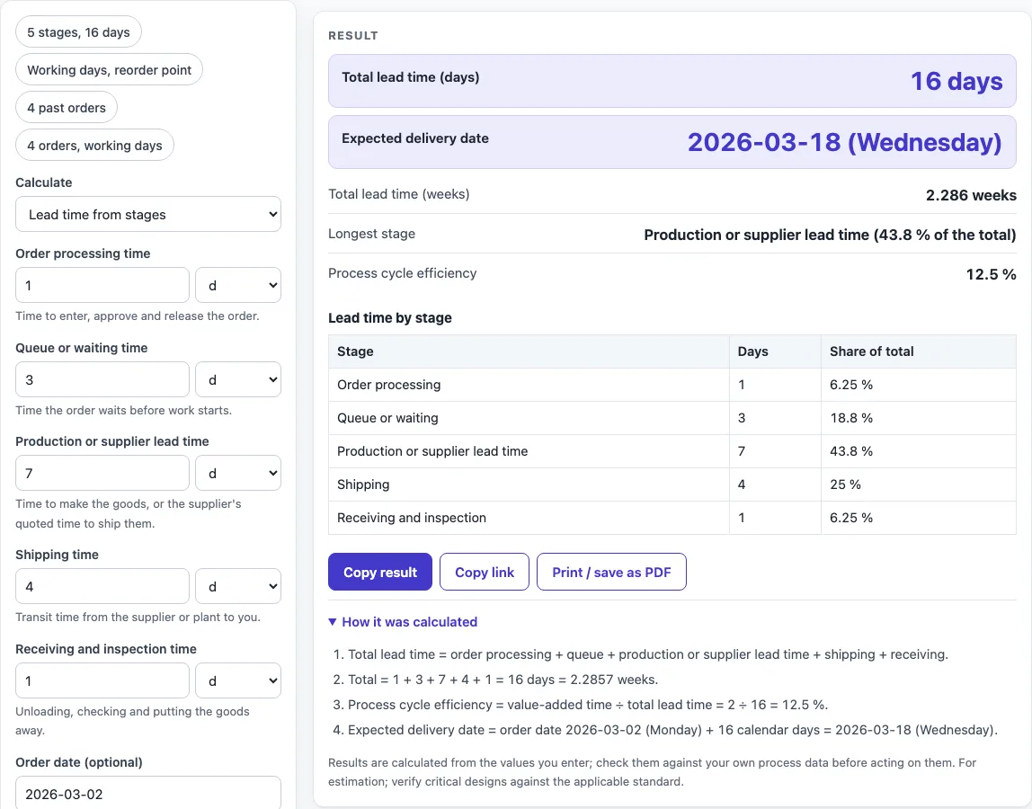 Lead time calculator example